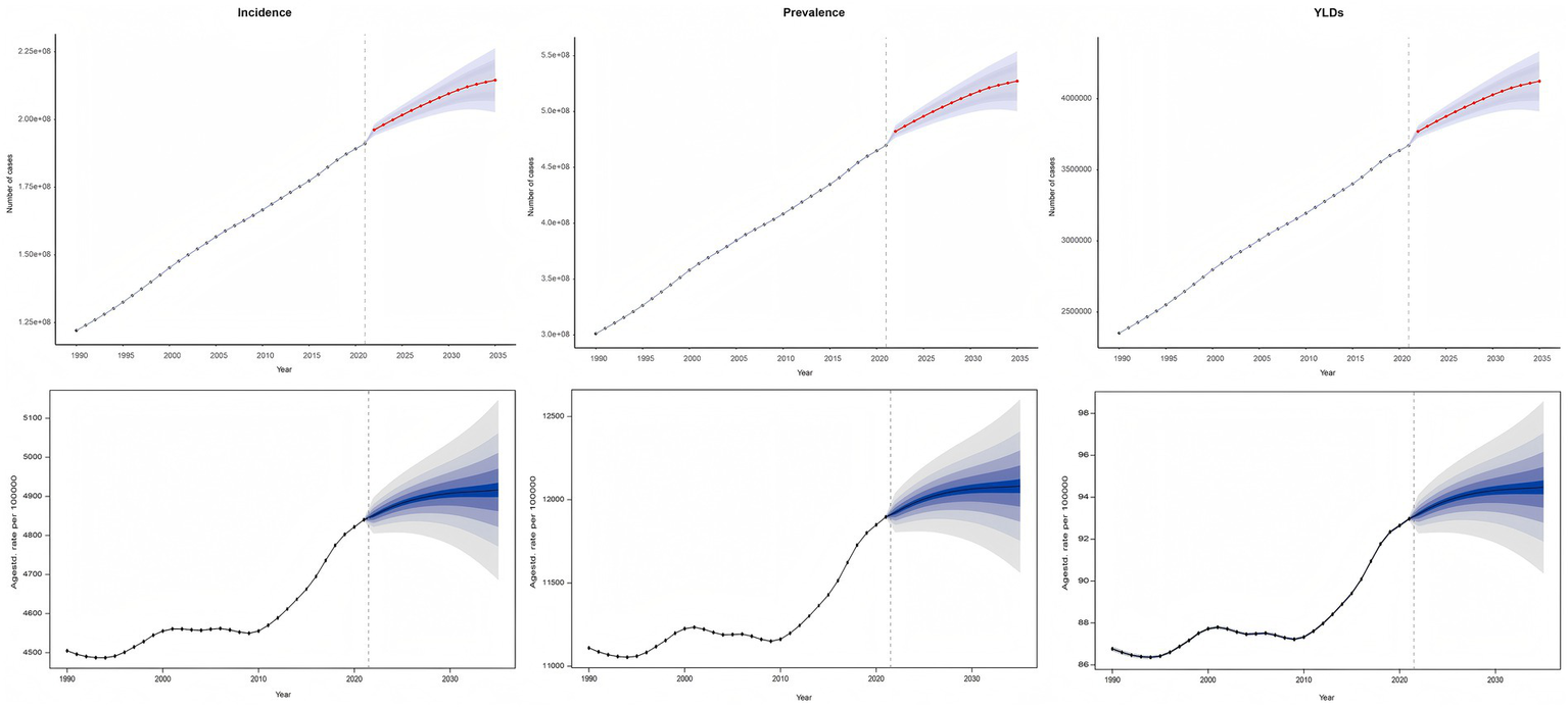 Новые разработки в антирефлюксной хирургии: LINX, RefluxStop, cTIF